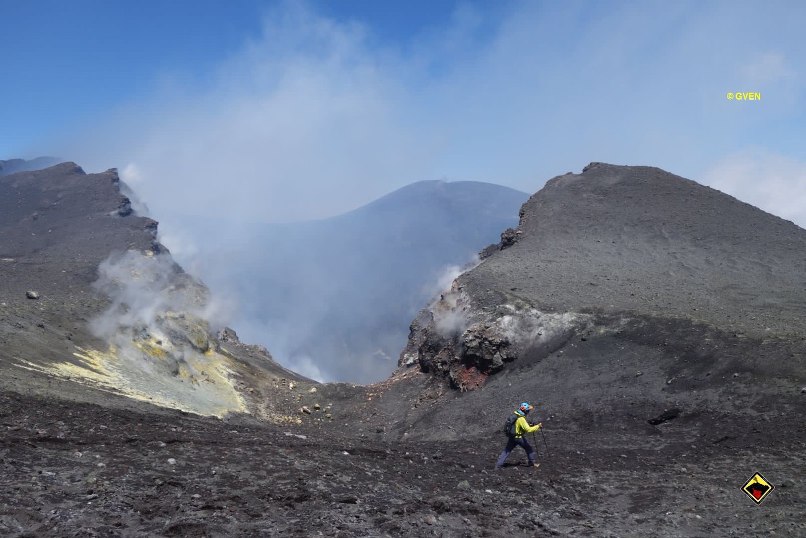 Etna North East Crater
